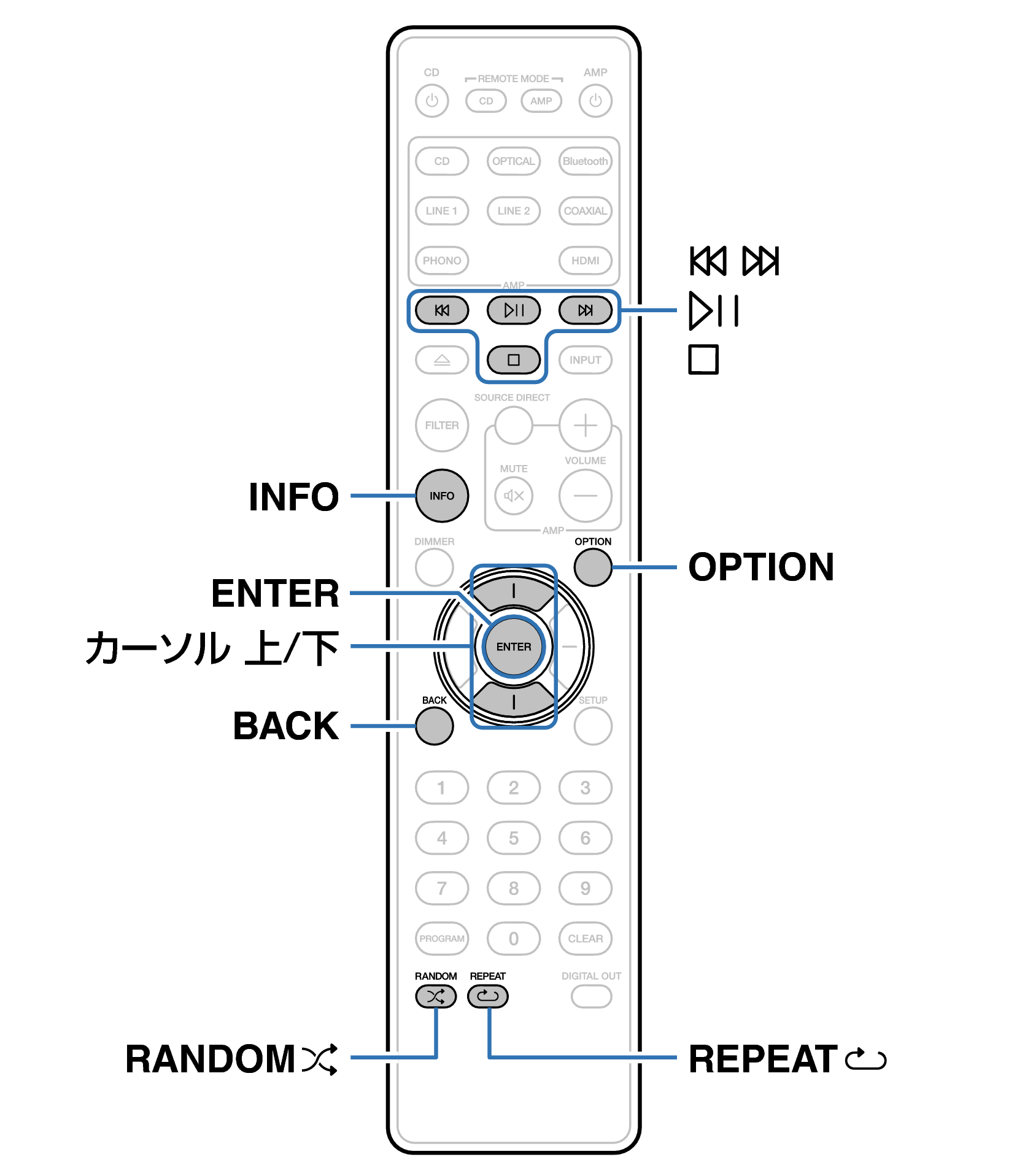 Ope USB RC006PMCD CD70